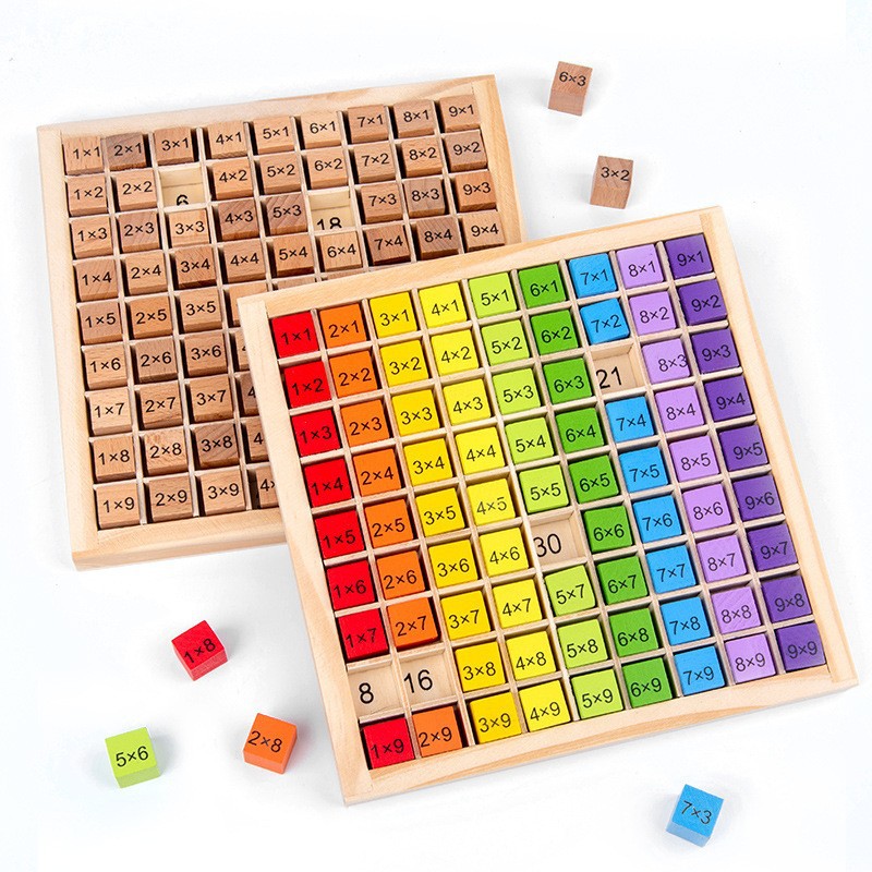 Board Game Anak - ของเล่นเด็กแบบมอนเตสซอรี่ ของเล่นไม้เสริมพัฒนาการ เกมกระดานคูณ สำหรับตารางสูตรคูณ คณิตศาสตร์ อุปกรณ์ช่วยสอน