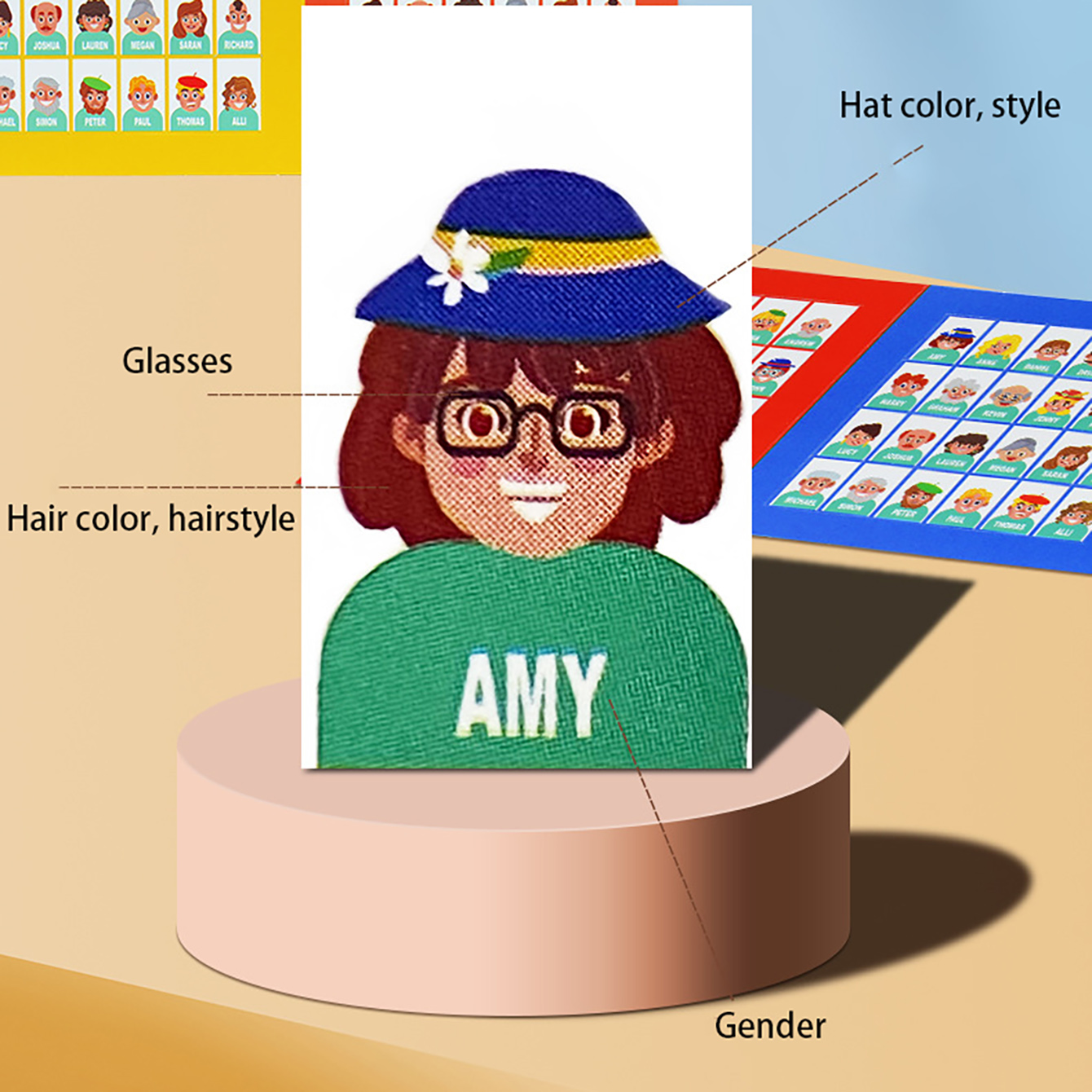 ครอบครัวเดาเกมกระดาน Who Am I  - Board Game Anak บทวิจารณ์และราคา