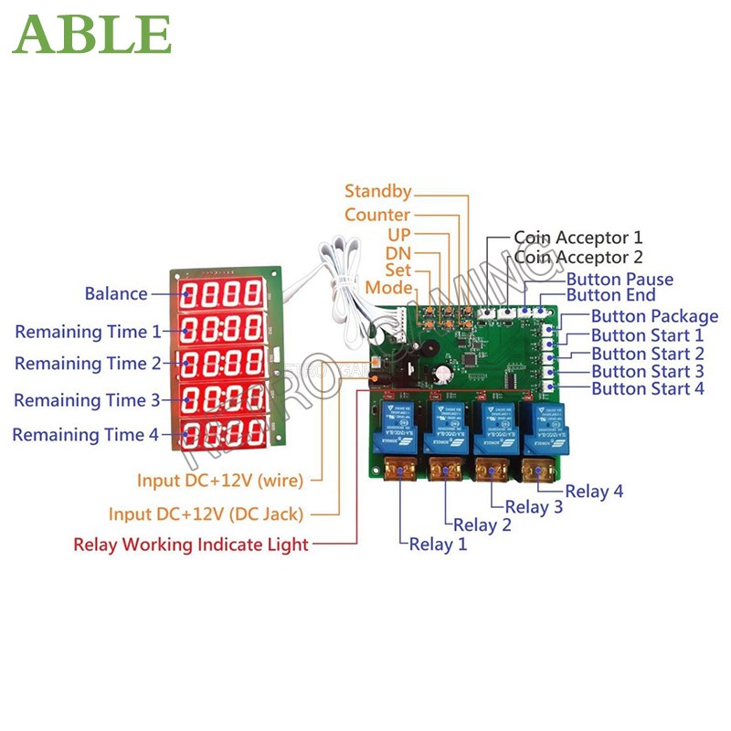 JY-215 Inbuilt เคาน์เตอร์ 4 ช่ - Board Game Hegemony บทวิจารณ์และราคา